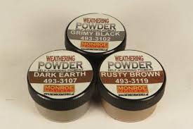 Monroe Weathering Powder Set Grit and Grime #2912