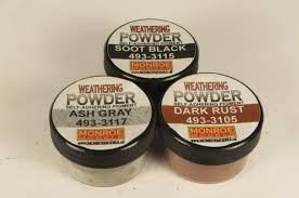 Monroe Weathering Powder Set Grime & Rust #2913